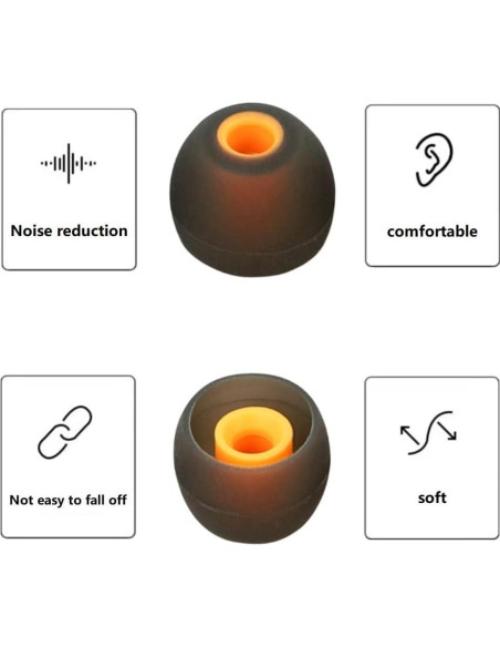 Consejos de Reemplazo para Auriculares Medianos CYADCI 9 Pares