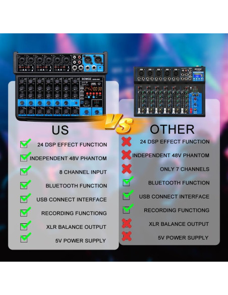 Mezclador de audio BOMGE 8 canales USB Bluetooth 48V DSP