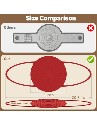 Sling de Pan de Silicona Mutilife 22.86 cm Antiadherente
