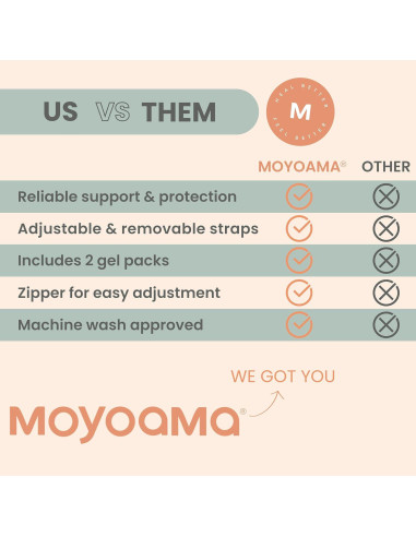 Almohada para Histerectomía MOYOAMA con 2 Bolsas de Gel