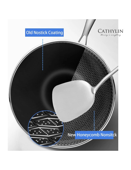 Sartén Wok 31.75 cm Cathylin Acero Inoxidable Antiadherente