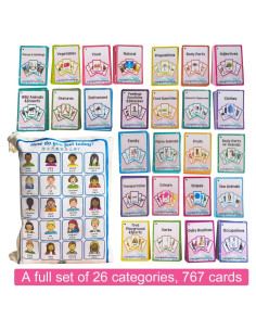 Tarjetas de Aprendizaje Montessori Zwttey 767 PCS Inglés