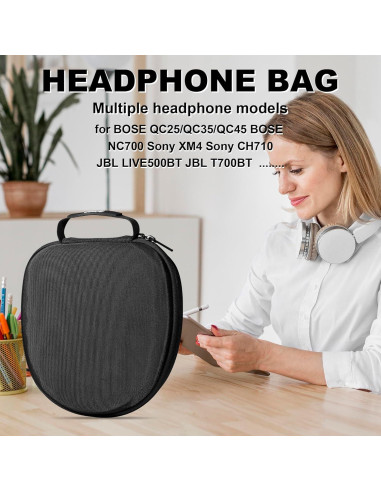Funda de viaje dura Jomwag para auriculares Bose y Sony - Negra