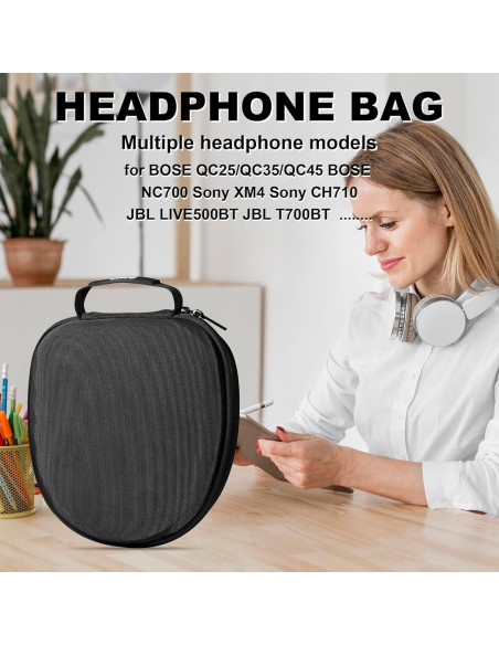 Funda de viaje dura Jomwag para auriculares Bose y Sony - Negra