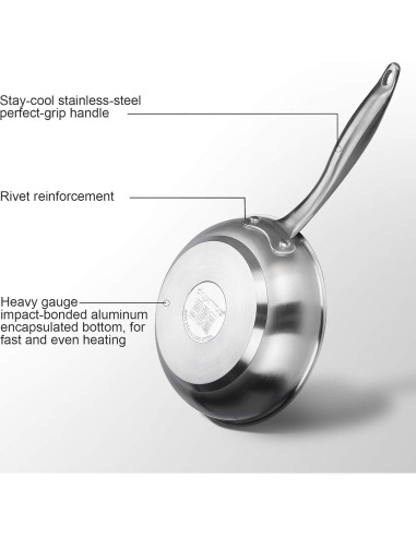 Sartén de Acero Inoxidable Duxtop 20 cm con Mango Frío