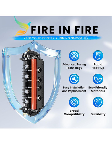 Kit de Reemplazo Unidad de Fusión Brother D00N0D001 115V