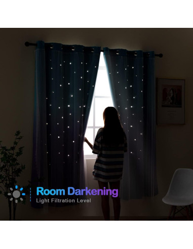 Cortinas Opacas Ombre Azul Púrpura Reepow 132x160 cm - 2 Paneles