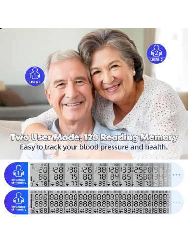Monitor de Presión Arterial Recargable Guaever BP351A 22-42 cm