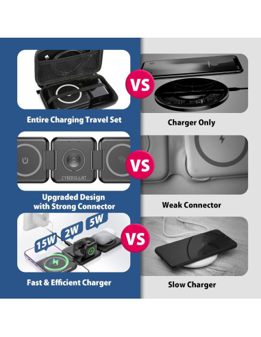 Estación de Carga 3 en 1 Magnética para iPhone Apple Watch AirPods