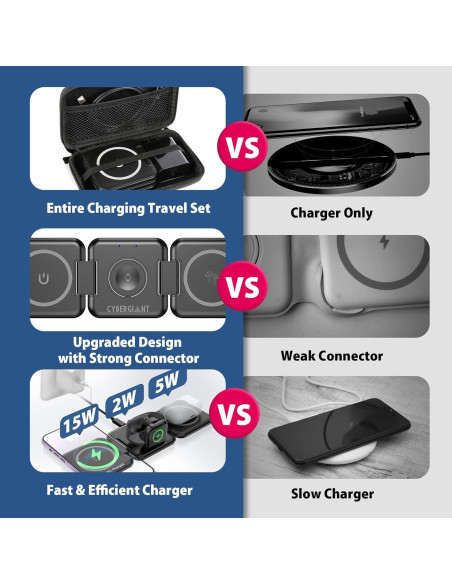 Estación de Carga 3 en 1 Magnética para iPhone Apple Watch AirPods