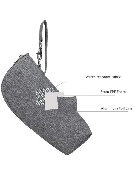 Bolsa Térmica para Botellas de Leche Kisangel 22x17.8cm Gris