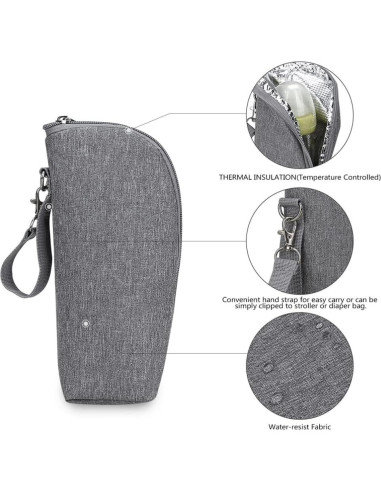 Bolsa Térmica para Botellas de Leche Kisangel 22x17.8cm Gris