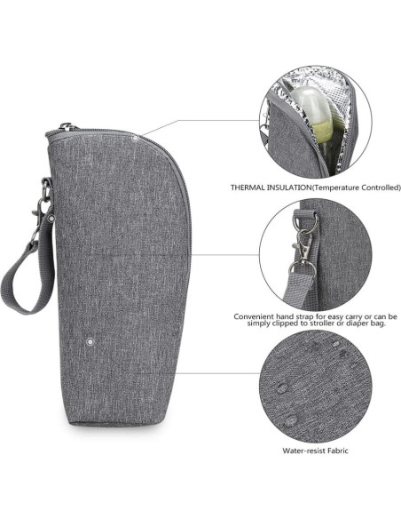 Bolsa Térmica para Botellas de Leche Kisangel 22x17.8cm Gris