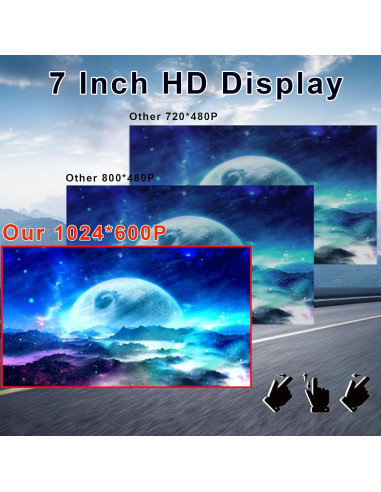 Estéreo de Coche Doble Din Nideocion TS20 7" Bluetooth GPS