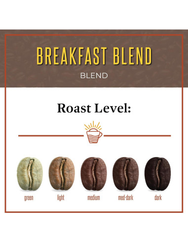 Café en Grano San Diego, Mezcla de Desayuno Tostado Medio 454g