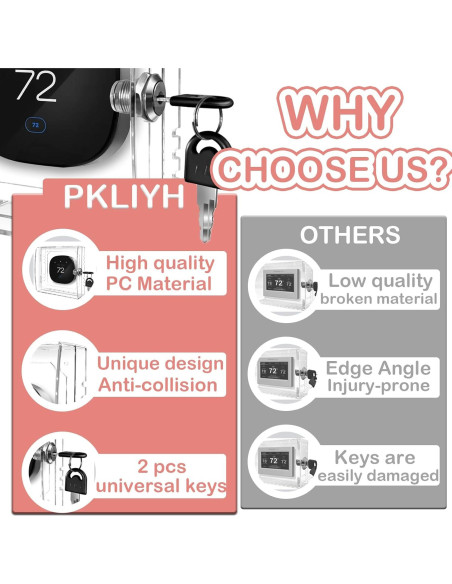 Caja de bloqueo de termostato PKLIYH pequeña 12x12 cm clara