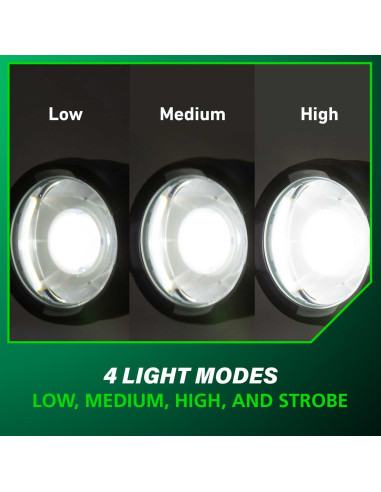 Linterna Portátil LED Metabo HPT 18V 1050 Lúmenes IP55