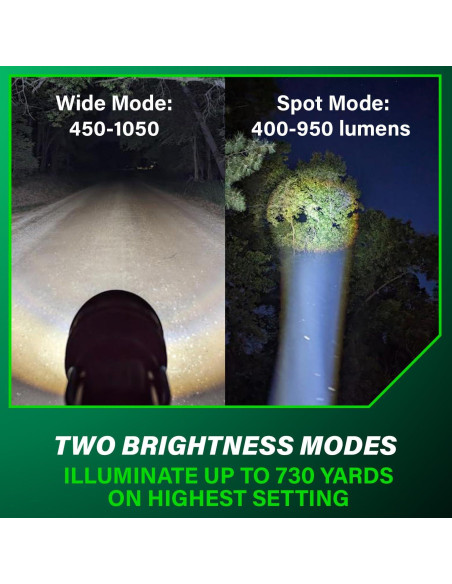 Linterna Portátil LED Metabo HPT 18V 1050 Lúmenes IP55