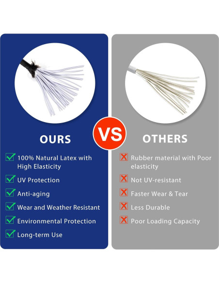 Cuerdas de Bungee Kinzomor 20 cm 50 PCS Alta Resistencia UV