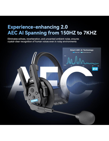 Sistema de Intercomunicador Inalámbrico SYNCO XTalk XPRO2