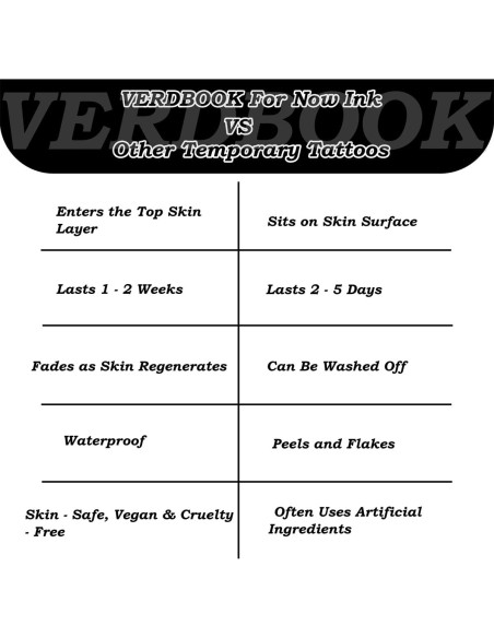 Tatuajes Temporales Impermeables VERDBOOK - 2 Hojas Realistas