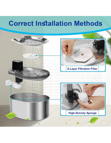 Filtros de Reemplazo para Fuente de Agua para Gatos Jsjyuan - 18 Piezas