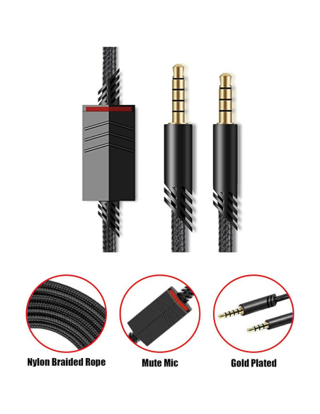 Cable de Reemplazo Astro A40 con Silencio en Línea 2m