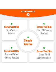 Almohadillas de Reemplazo Wicked Cushions para Corsair Void Pro - Negro 2