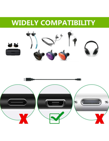 Cable de Carga USB a Micro USB Saipomor 20cm Negro