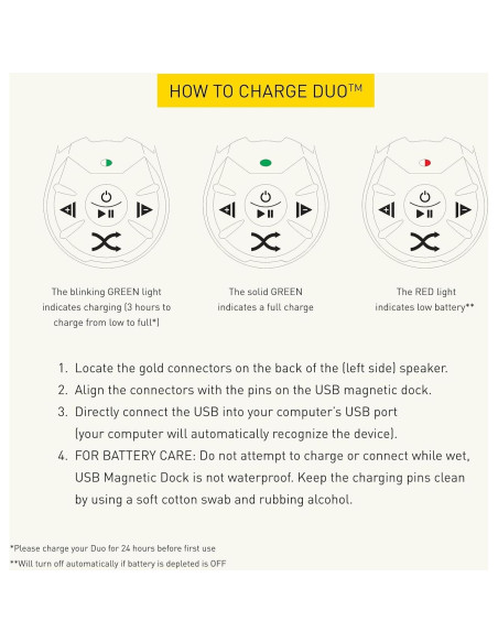 Reproductor MP3 Acuático FINIS Duo - Auriculares Conducción Ósea 4GB
