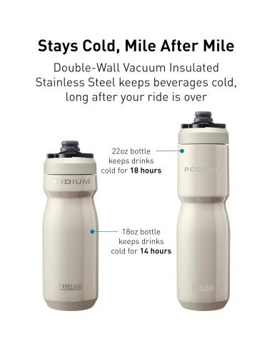 Botella de Agua Aislada CamelBak Podium 532 ml Acero Inoxidable Negra