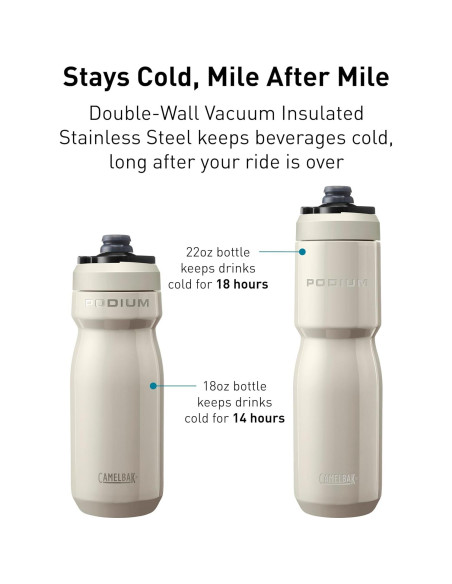 Botella de Agua Aislada CamelBak Podium 532 ml Acero Inoxidable Negra