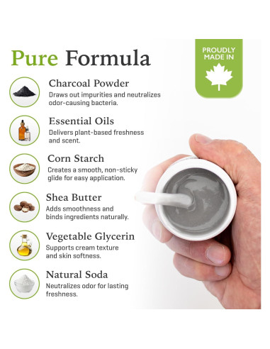 Desodorante Natural de Carbón Activado Purelygreat 50g