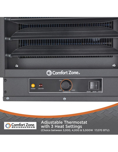 Calentador Eléctrico de Techo Comfort Zone 5000W 240V Negro