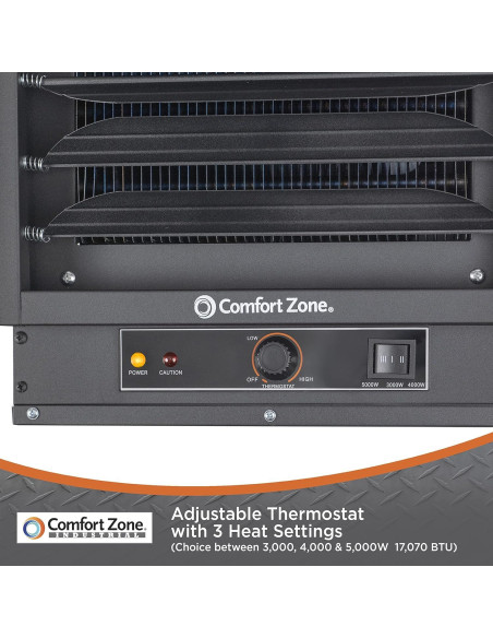 Calentador Eléctrico de Techo Comfort Zone 5000W 240V Negro