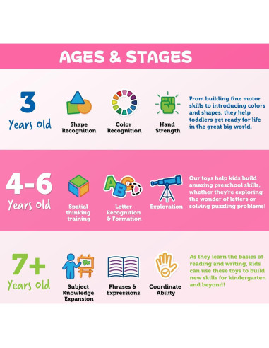 Juguetes de Baño SKYWHALE 40PCS Letras Alfabeto Animales