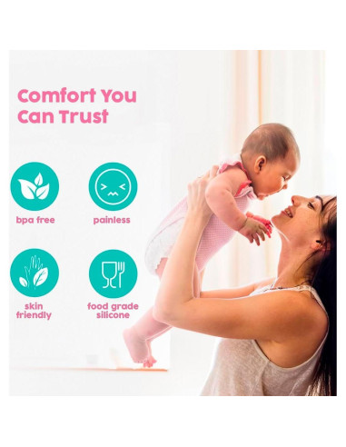 Bomba de Pecho Manual Smart Mommy 150 ml - Libre de BPA