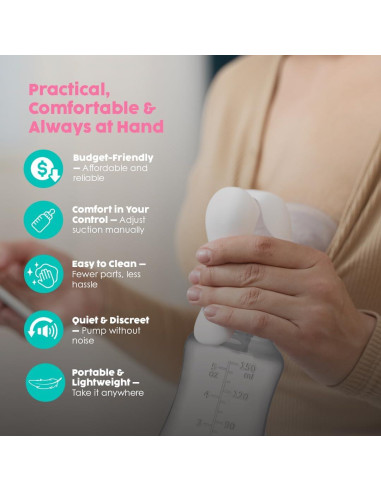 Bomba de Pecho Manual Smart Mommy 150 ml - Libre de BPA