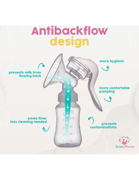 Bomba de Pecho Manual Smart Mommy 150 ml - Libre de BPA