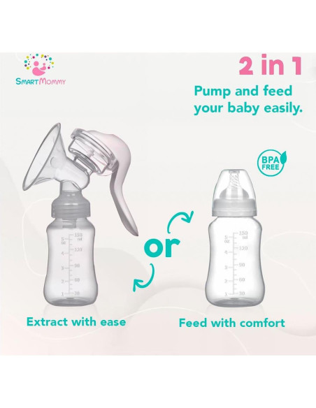 Bomba de Pecho Manual Smart Mommy 150 ml - Libre de BPA