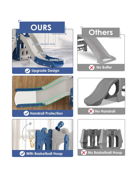 Tobogán 7 en 1 BIERUM para Niños Pequeños Azul Gris