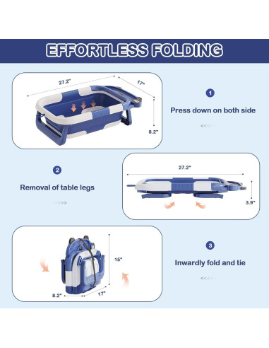 Bañera Plegable BBtinker para Bebés con Monitor de Temperatura