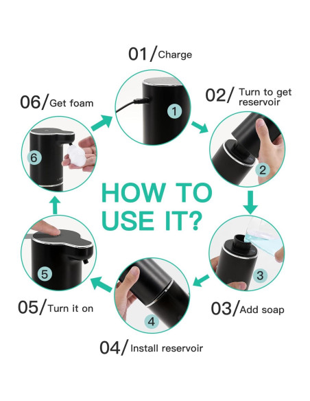 Dispensador de Jabón Espumoso Automático LAOPAO 300ml Negro