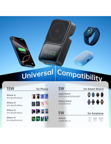 Estación de Carga Inalámbrica 3 en 1 GUSGU 15W para iPhone y iWatch