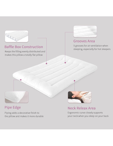 Almohada Ultra Delgada HOMBYS 45.7x66 cm Lavable 100% Algodón