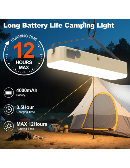 Barra de Luz Solar AODOO 4000mAh 2000 Lúmenes 4 Modos