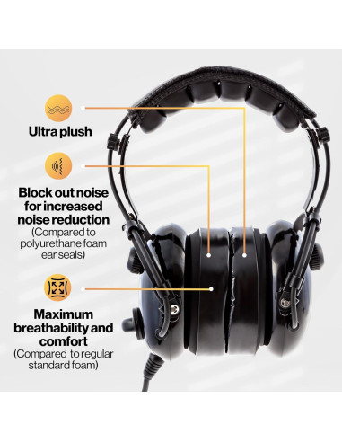 Sellos de oído de gel de silicona KORE AVIATION - 1 Par
