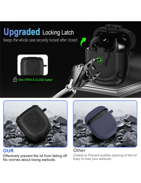 Funda Protectora AIBEAMER para Bose QuietComfort II/Ultra - Negro