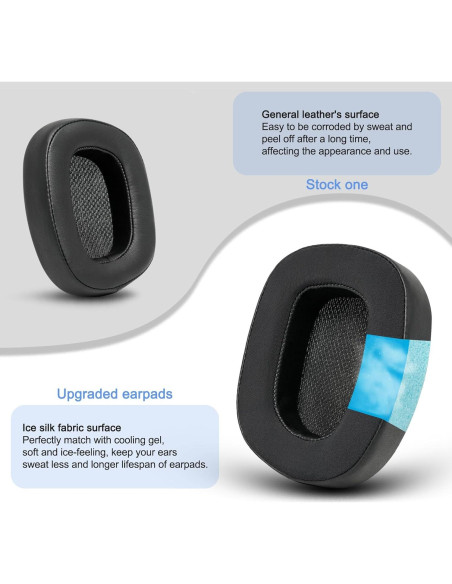 Almohadillas de Reemplazo Gel Refrigerante GEVO para Logitech G933 G635