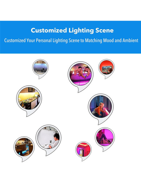 Luces LED de tira RGB LAMPAOUS 30.48cm 3PCS control Alexa